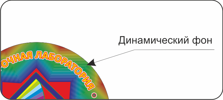 Как сделать призму для голограммы для смартфона размеры